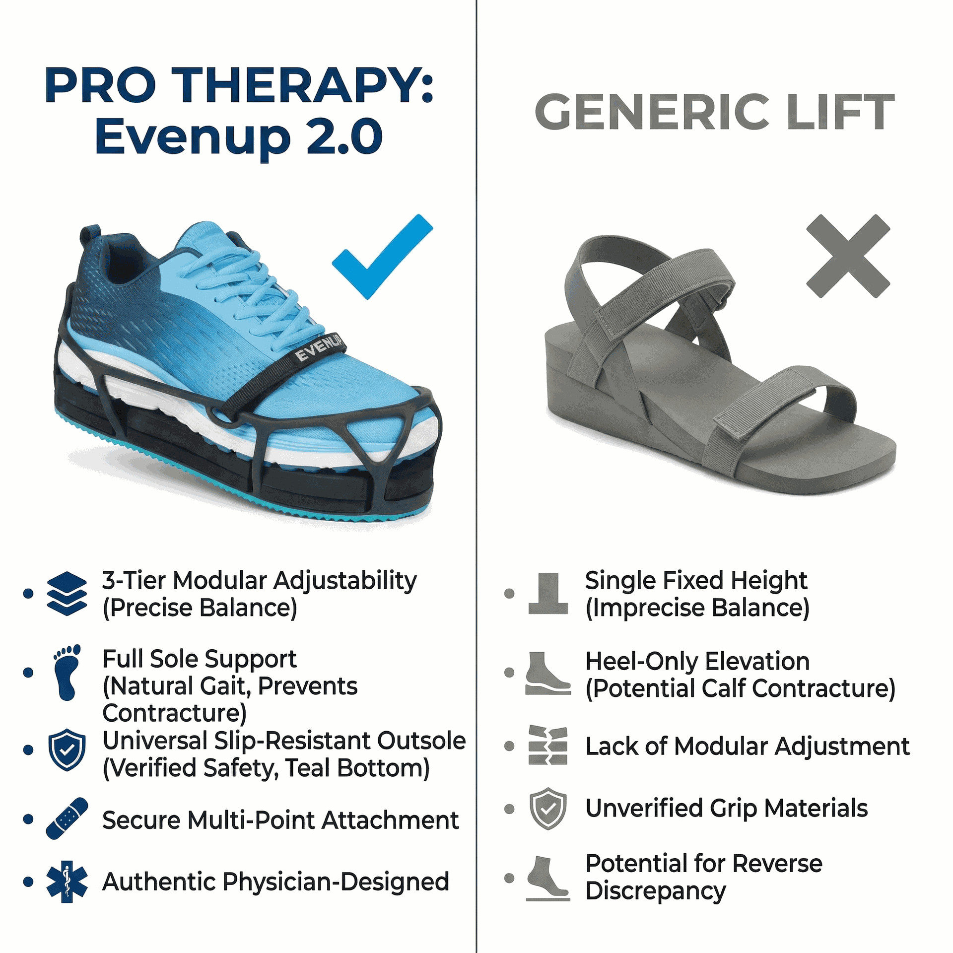 EVENup Shoe Balancer-Leveler 2.0 | Correct Leg Length Discrepancy & Improve Gait