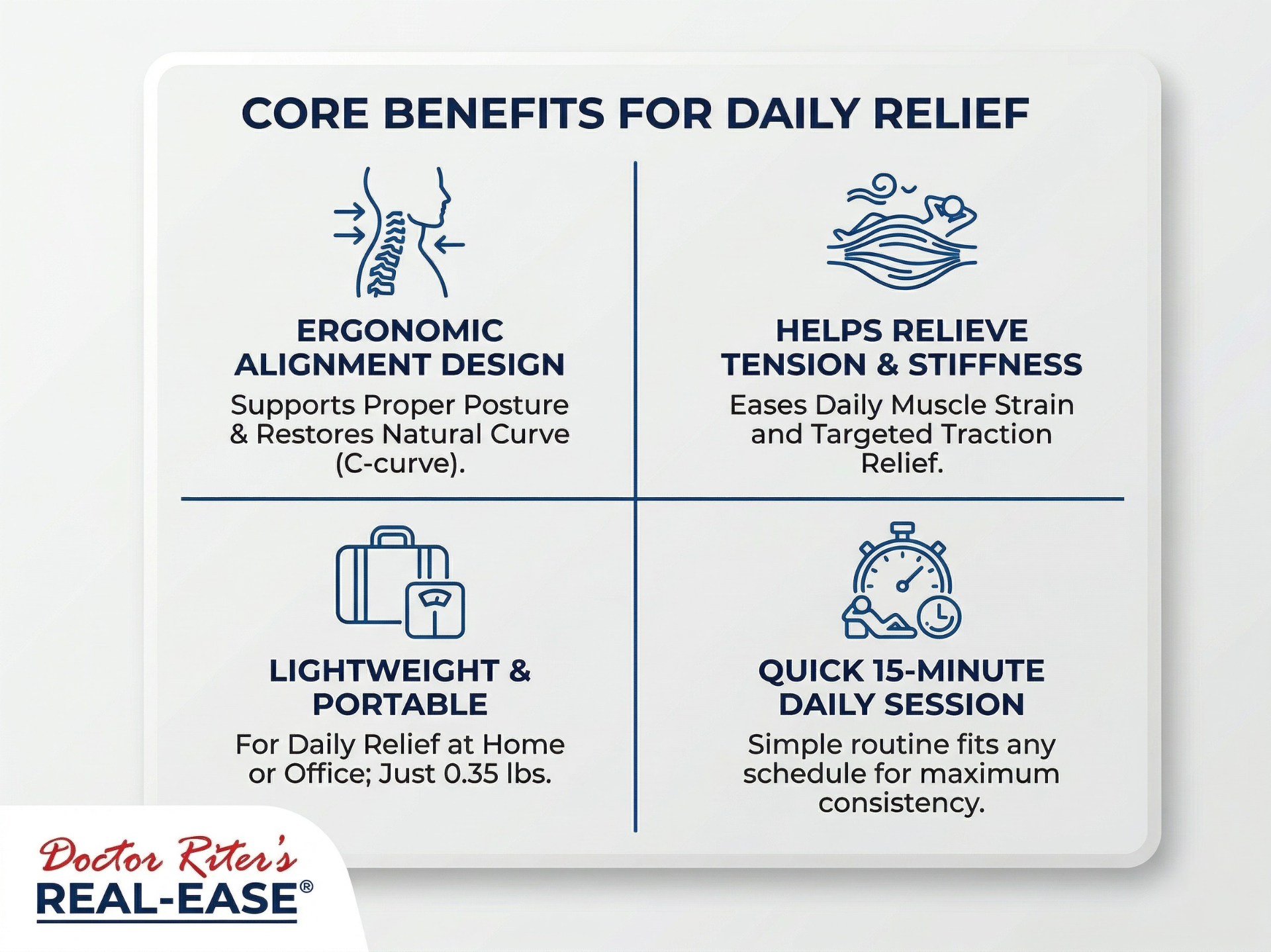 Dr. Riter Real Ease Neck Support | Natural Neck Pain Relief & Cervical Alignment Device