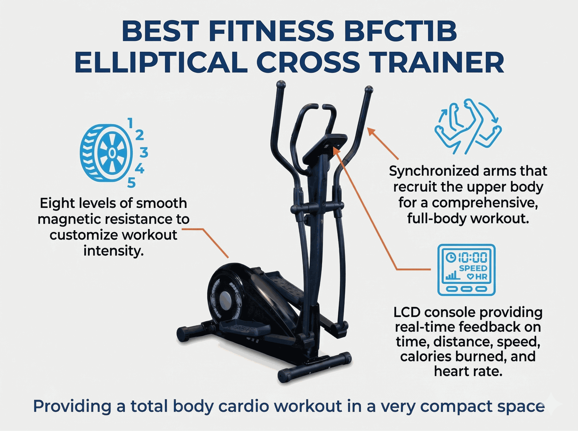 Body Solid BFCT1B Cross Trainer Elliptical