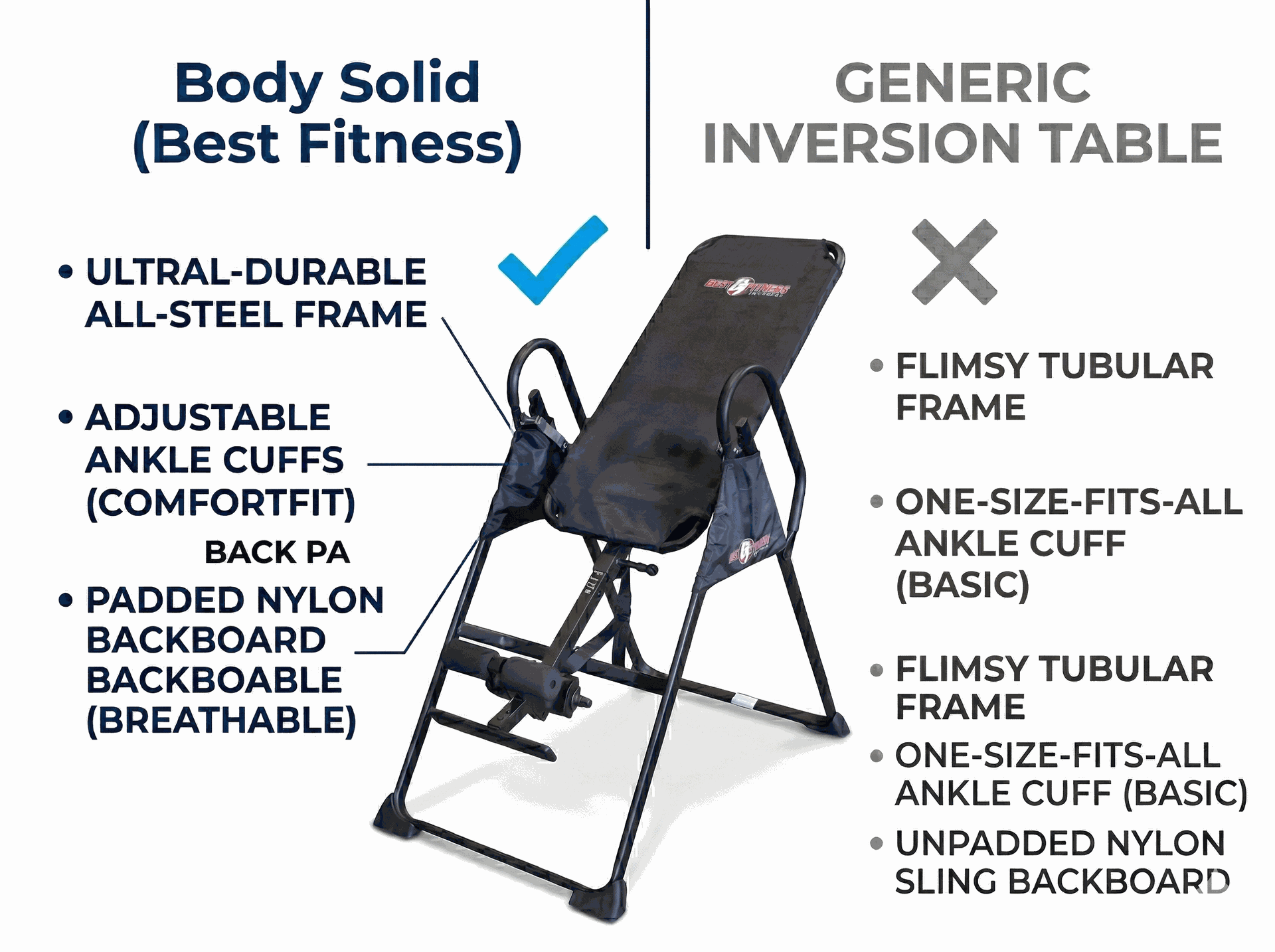 Body Solid - BFINVER10B Inversion Table