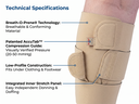 Sigvaris Compreflex Lite Transition Compression Wrap – Comfort and Relief for Swollen Legs