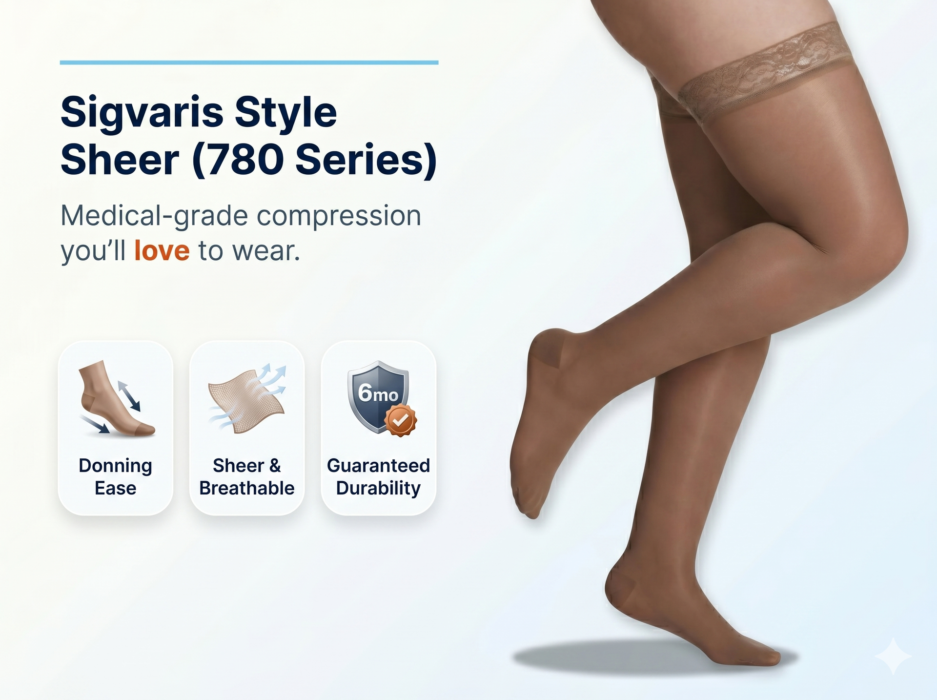 SIGVARIS Women's Sheer Fashion 120 Thigh-High w/ Grip-Top 15-20mmHg - Everyday Support with Sheer Thigh-High Compression