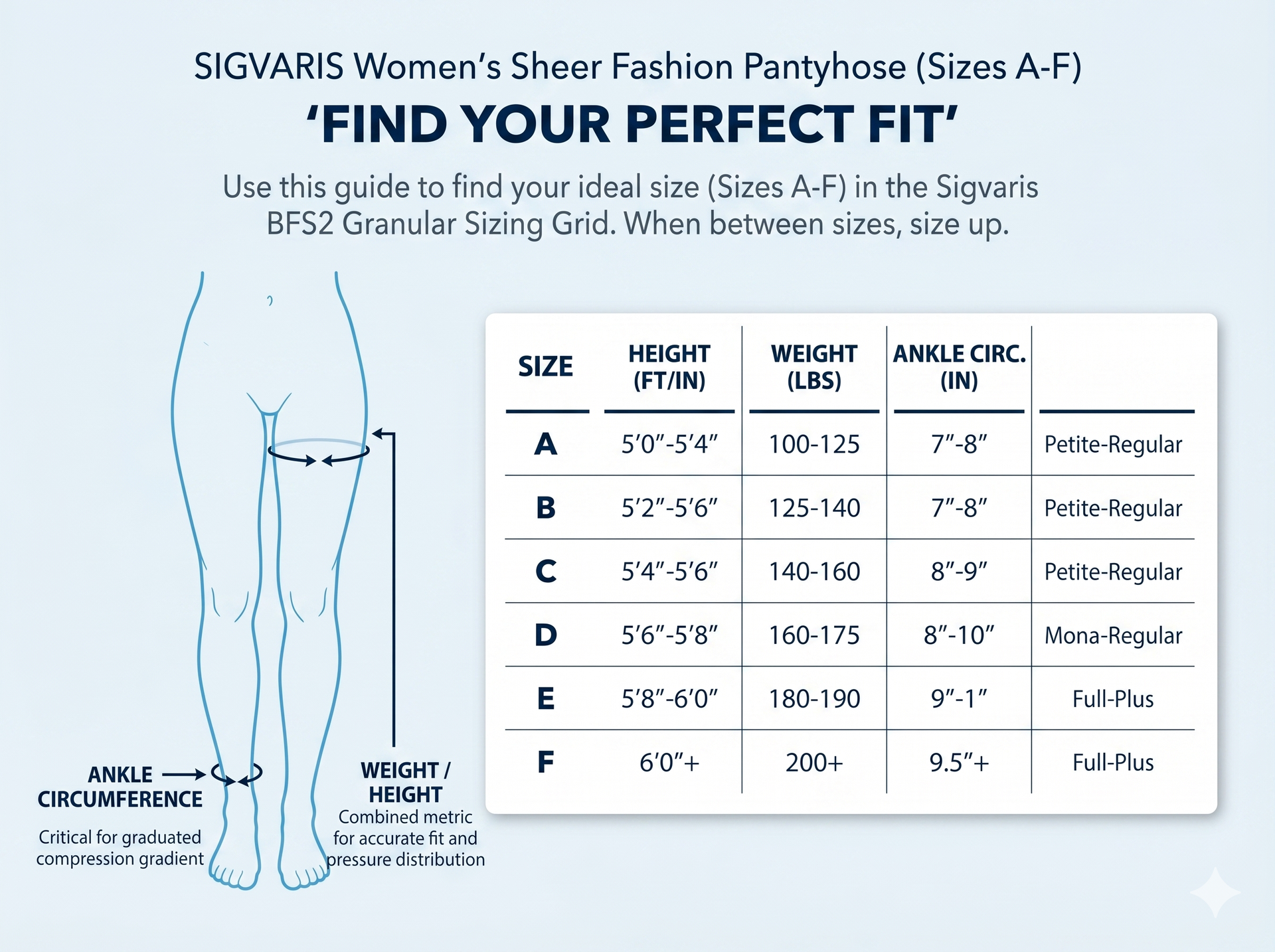 SIGVARIS Womens Sheer Fashion Pantyhose 15-20mmHg