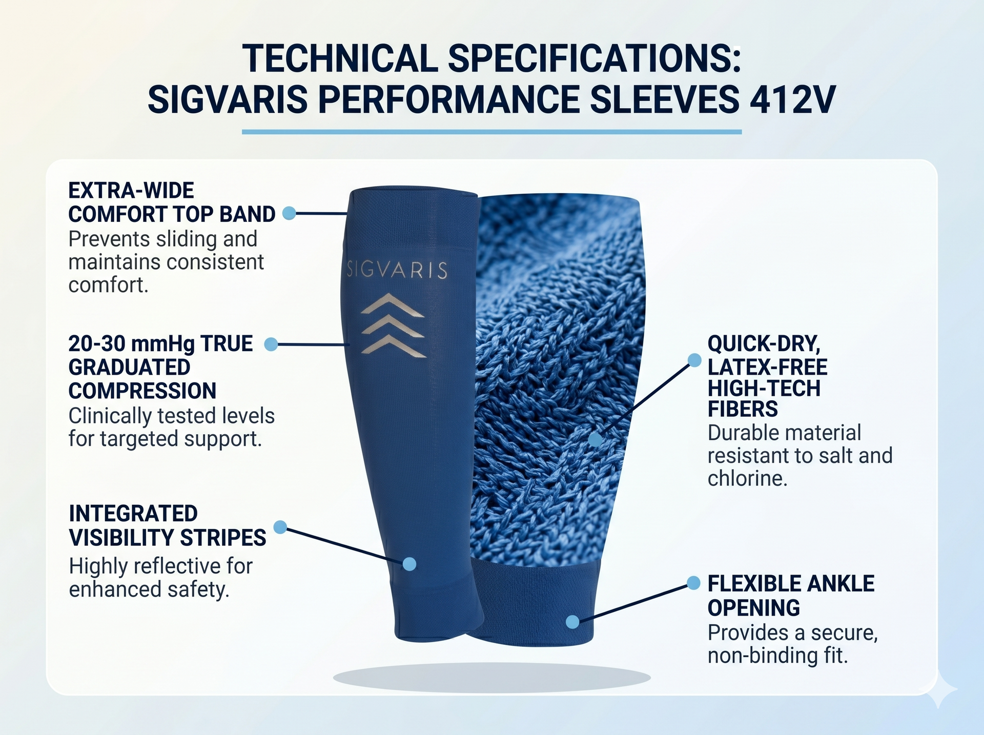 SIGVARIS Compression Running Sleeve 412V Unisex 20-30mmHg