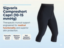 SIGVARIS Lymphedema Compreshort Capri 10-15 mmHg-Black