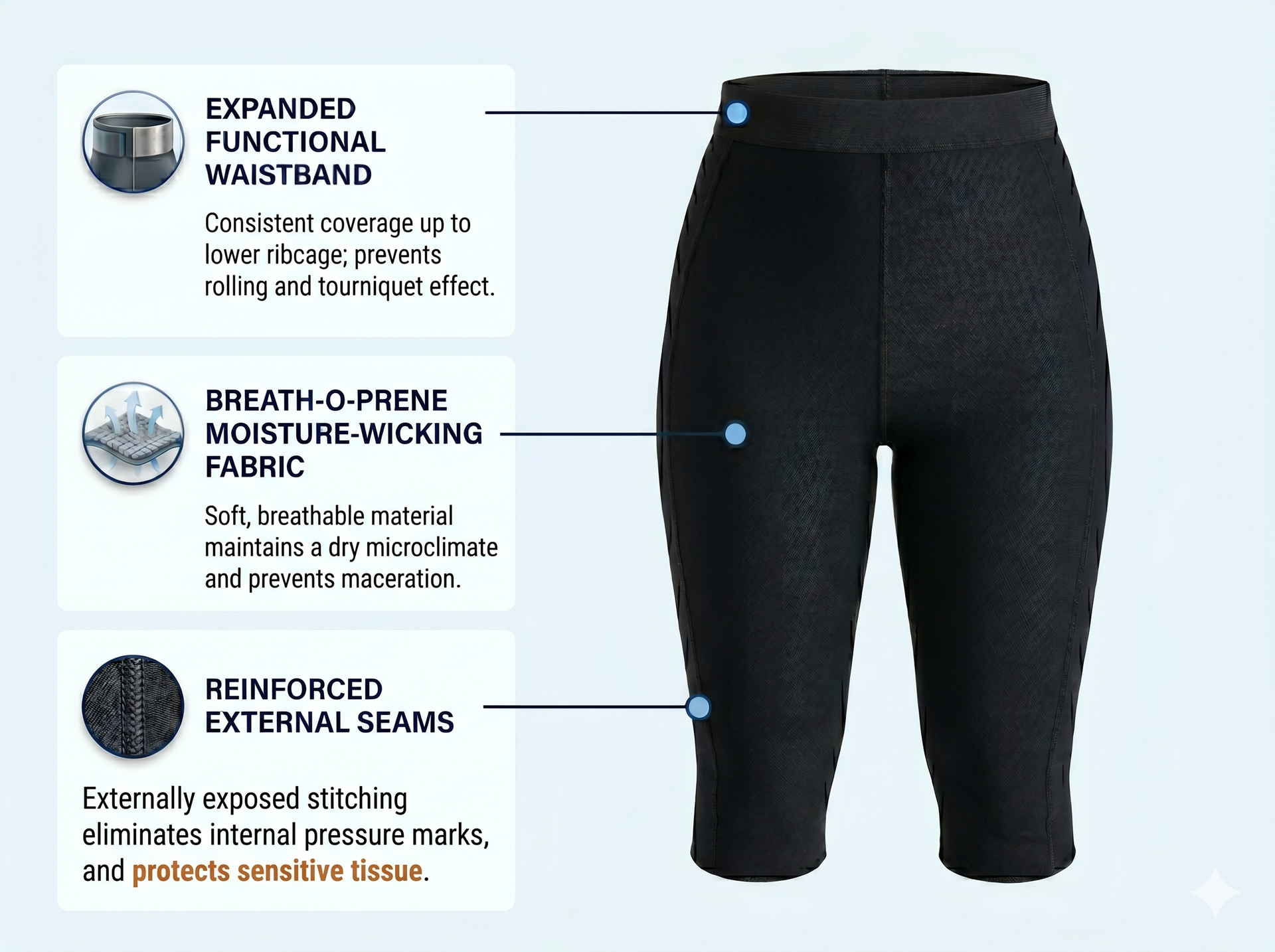 SIGVARIS Lymphedema Compreshort Capri 10-15 mmHg-Black