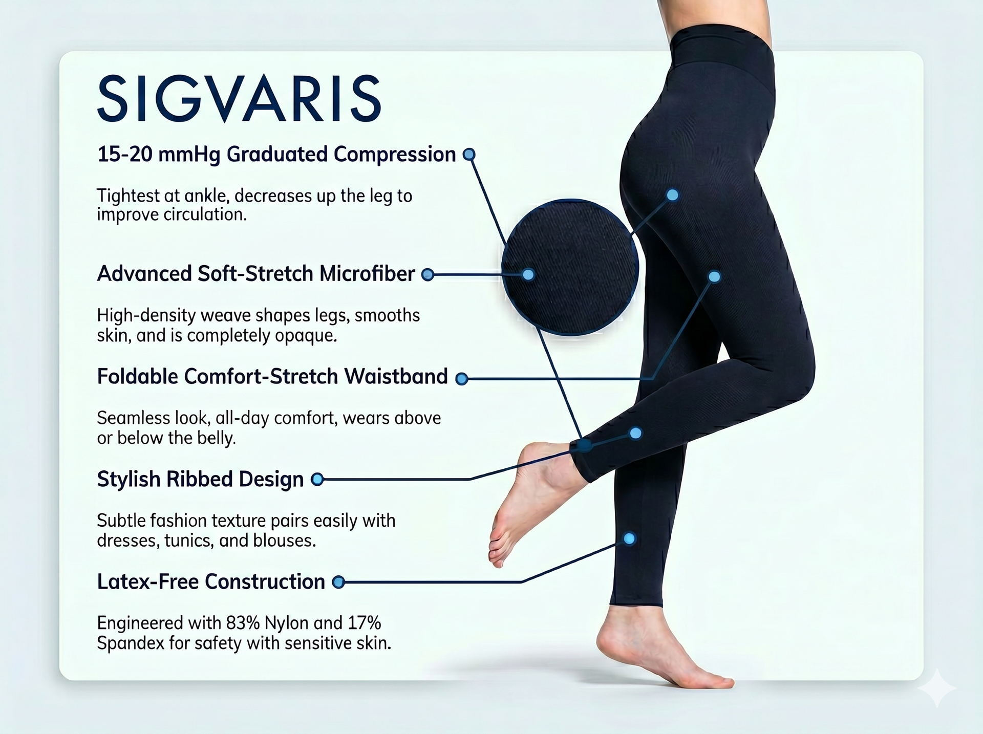 Sigvaris Womens 170M Soft Silhouette Maternity Leggings 15 20mmHg