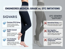 Sigvaris Womens 170M Soft Silhouette Maternity Leggings 15 20mmHg