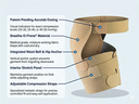 SIGVARIS Compreflex Standard Thigh Reduce Wrap