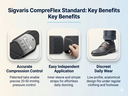 SIGVARIS Compreboot Standard Foot Wrap - Comfort Support for Swelling and Foot Care