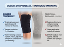 Sigvaris Compreflex Knee Closed Patella 20-50 mmHg