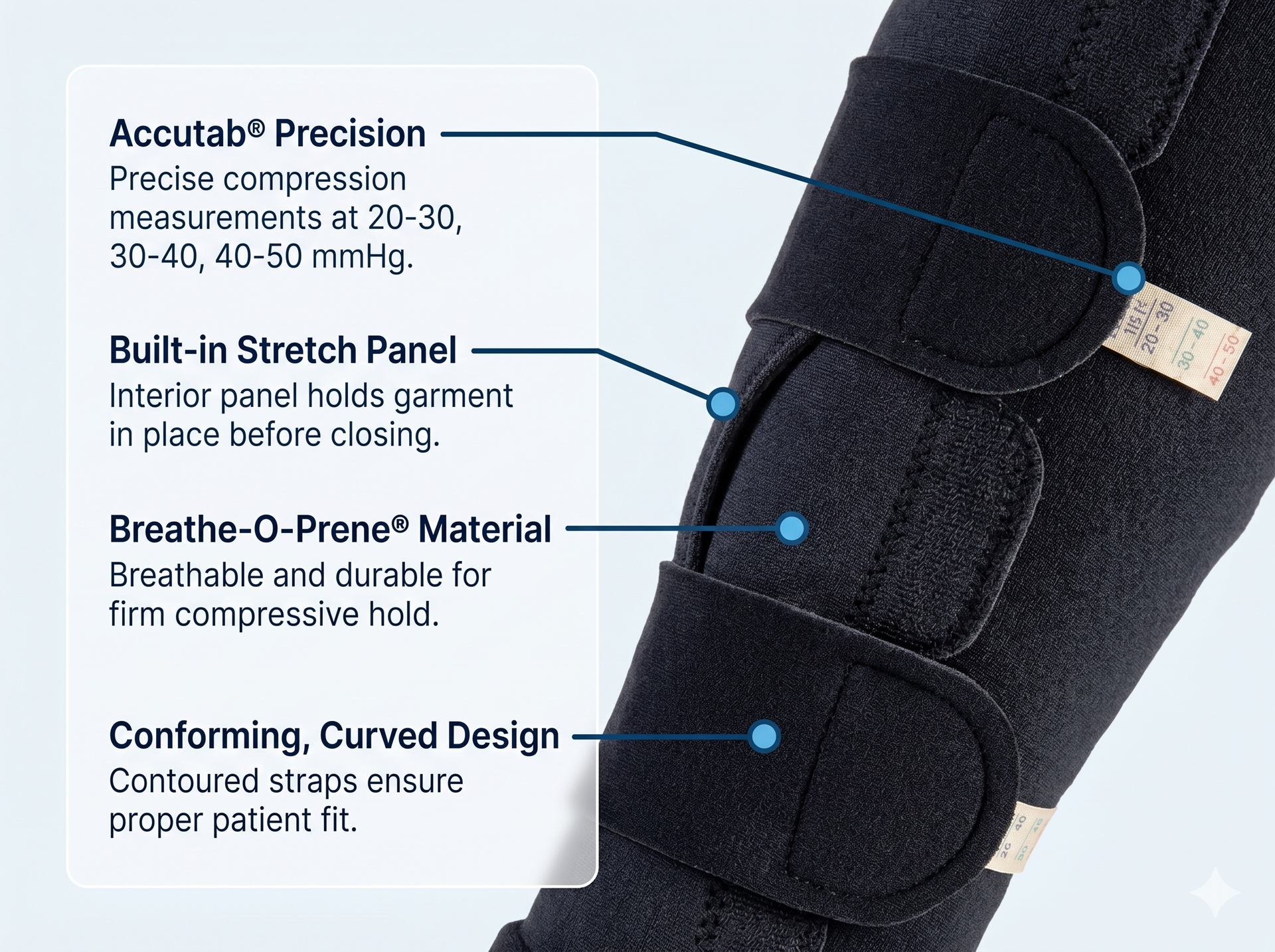 SIGVARIS Compreflex Standard Calf & Foot Compression 20-50 mmhg