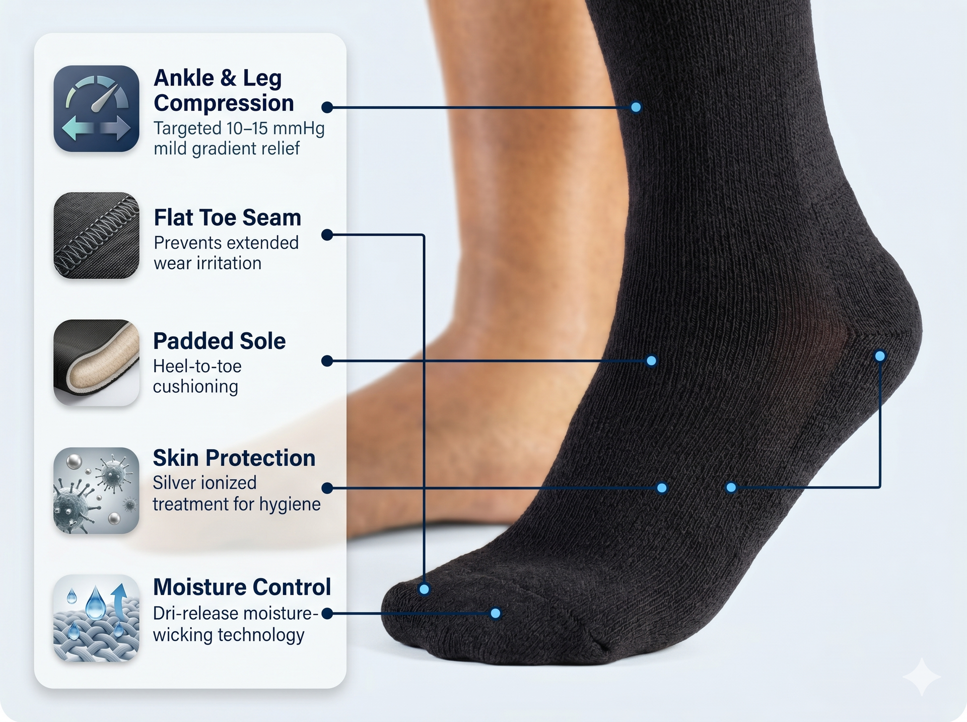 SIGVARIS Transition Liner Foot and Ankle Compression 10-15mmHg