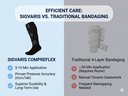 SIGVARIS Compreflex Contain Calf Wrap Compression 20-50 mmhg