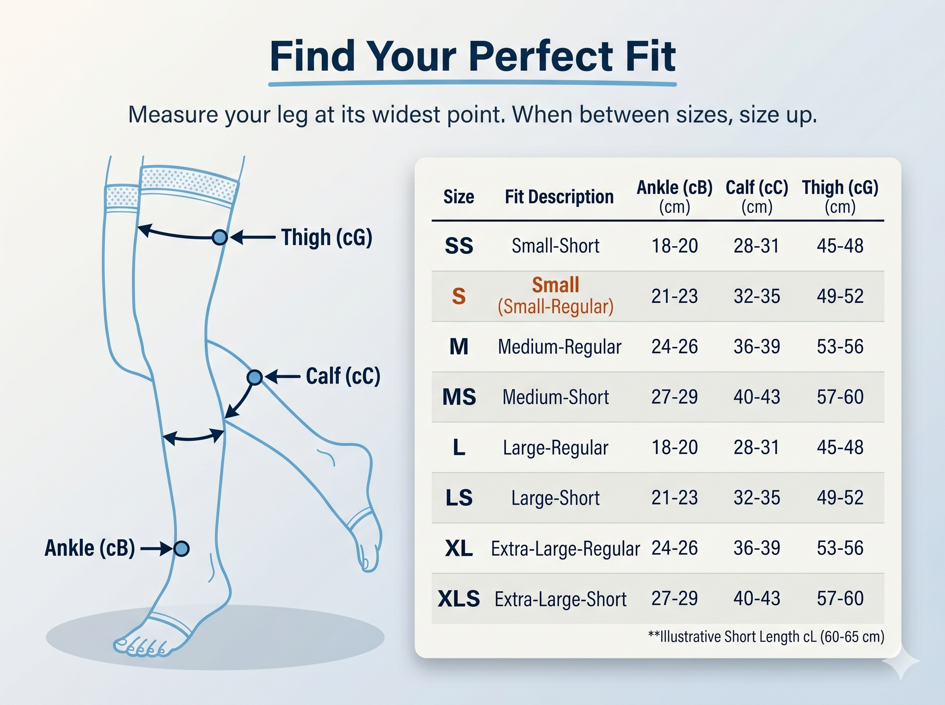Sigvaris Dynaven Thigh High w/Grip Open Toe 20-30mmHg Unisex - Comfortable Thigh High Compression Support for Everyday Relief