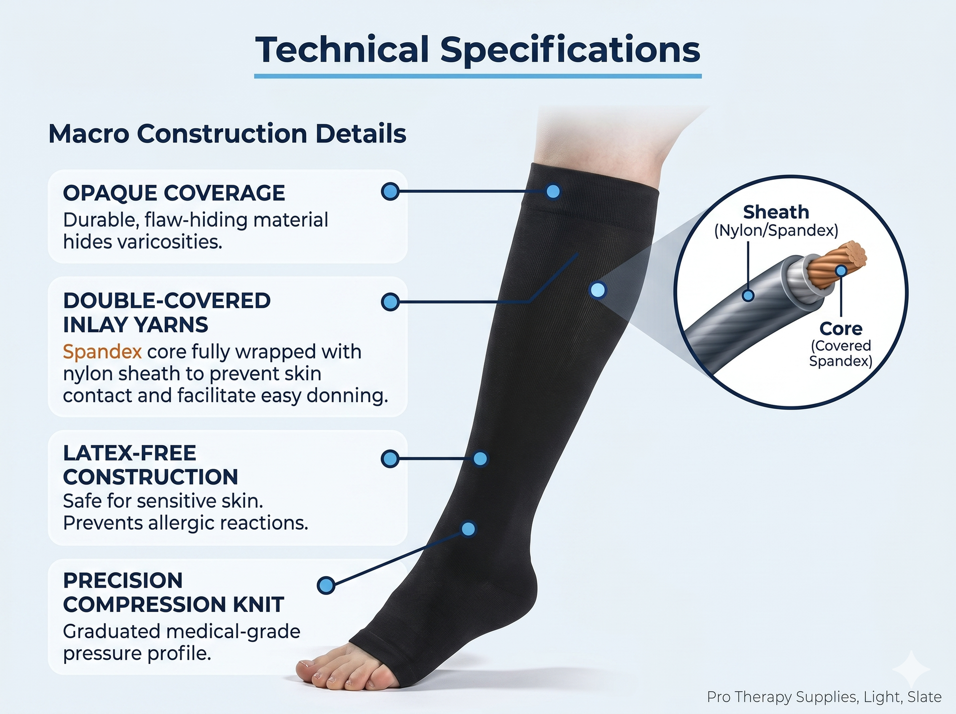 SIGVARIS Essential Opaque 860 Open Toe Standard Calf Style 20-30mmHg - Reliable Compression Support for Healthier Legs