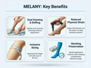 SIGVARIS Melany Donning & Doffing Aid – Hassle-Free Application of Compression Stockings