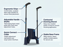 SIGVARIS Melany Donning & Doffing Aid – Hassle-Free Application of Compression Stockings