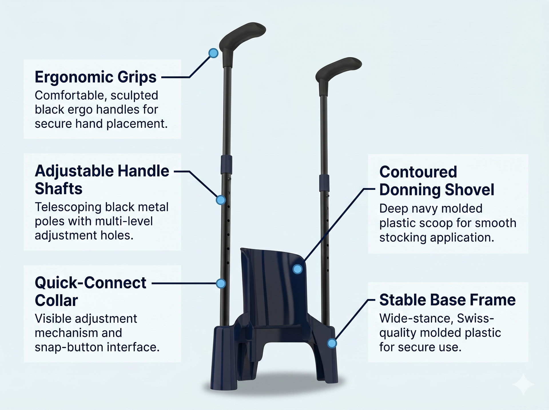 SIGVARIS Melany Donning & Doffing Aid – Hassle-Free Application of Compression Stockings