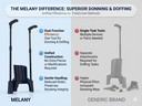 SIGVARIS Melany Donning & Doffing Aid – Hassle-Free Application of Compression Stockings