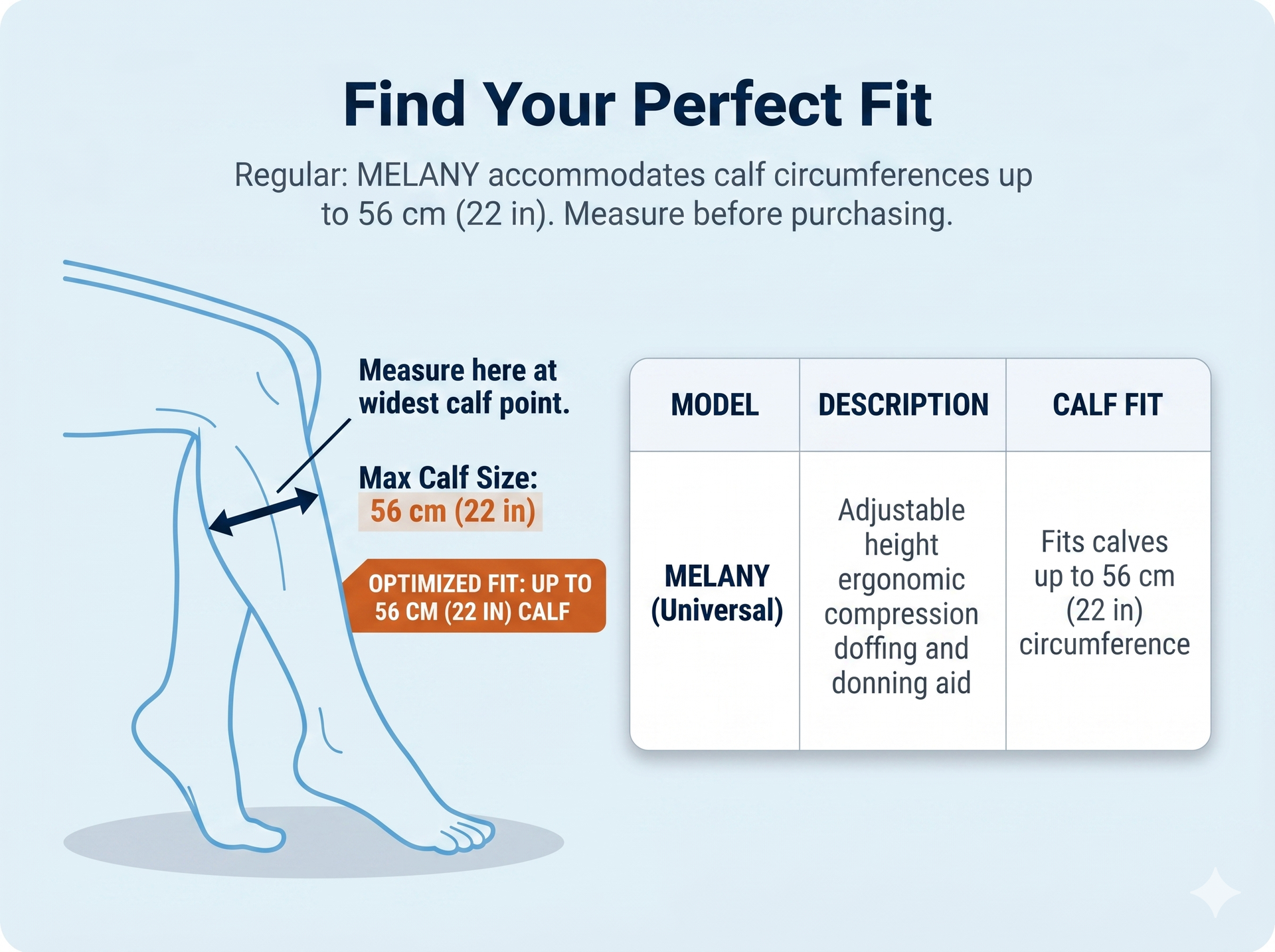 SIGVARIS Melany Donning & Doffing Aid – Hassle-Free Application of Compression Stockings