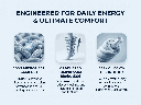 2 sigvaris-820-microfiber-compression-benefits-infographic.webp.png
