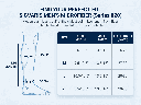 7 sigvaris-compression-socks-measurement-size-chart.webp.png