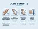 2 sigvaris-dynaven-ribbed-socks-comfort-application-benefits.png