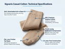 3 sigvaris-casual-cotton-technical-specifications-macro.png