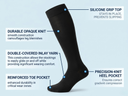 3 sigvaris-863-technical-features-double-covered-inlay-yarn-reinforced-heel.png