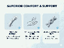2 sigvaris-supima-cotton-sensitive-skin-compression-benefits.png