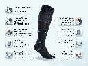 3 sigvaris-sensinnov-grip-top-microfiber-compression-technical-features.png