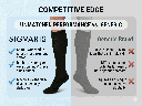 5 sigvaris-vs-generic-compression-socks-comparison-durability-fit.png