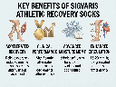 2 sigvaris-compression-socks-benefits-circulation-moisture-wicking.png