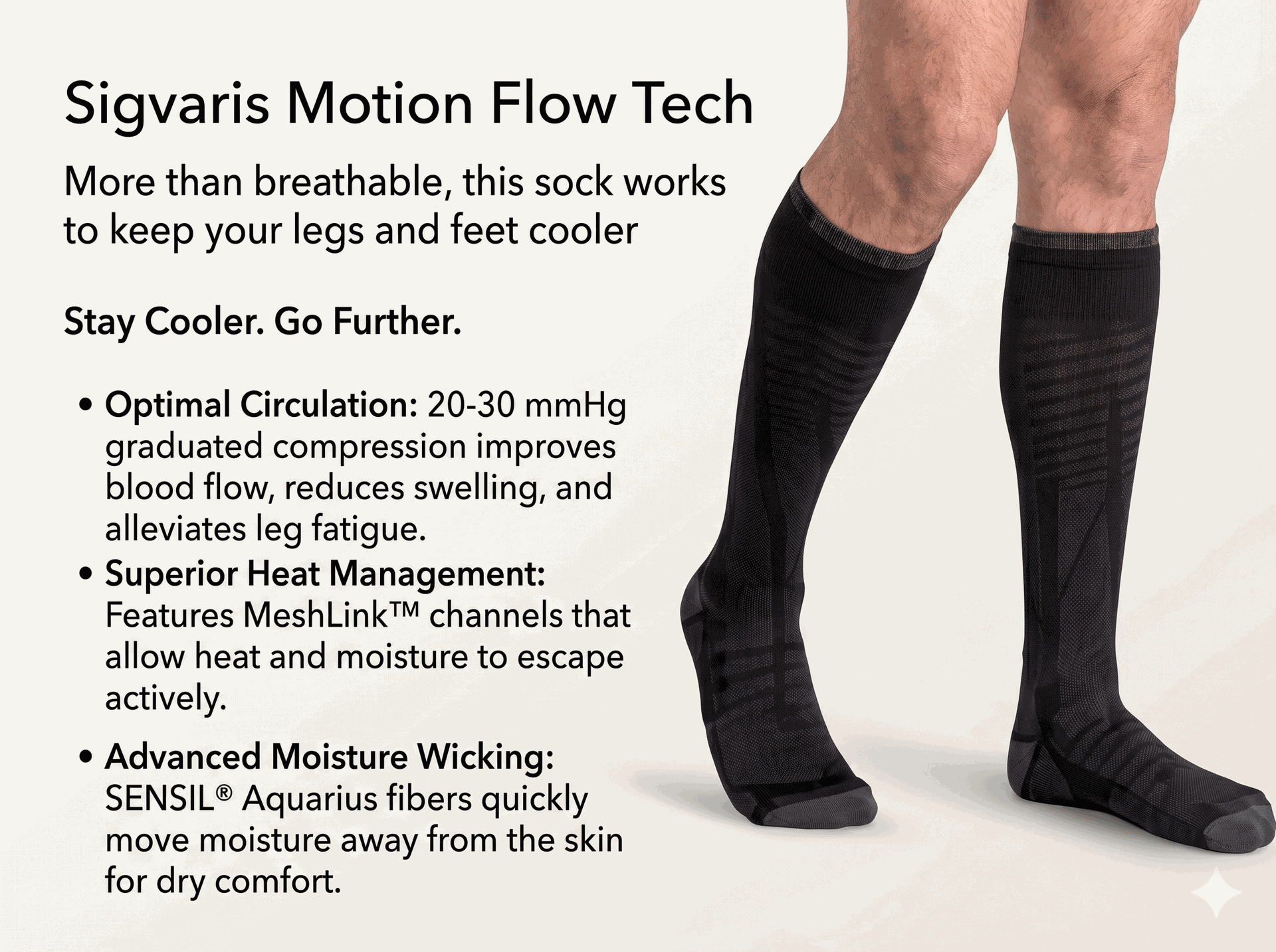 SIGVARIS Unisex Motion Flow Tech Closed Toe 20-30 mmHg Compression Socks - for Everyday Support