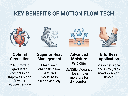 2 benefits-graduated-compression-moisture-wicking-cooling-socks.png