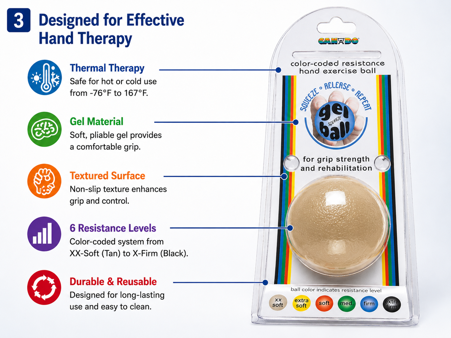 CanDo Gel Squeeze Ball