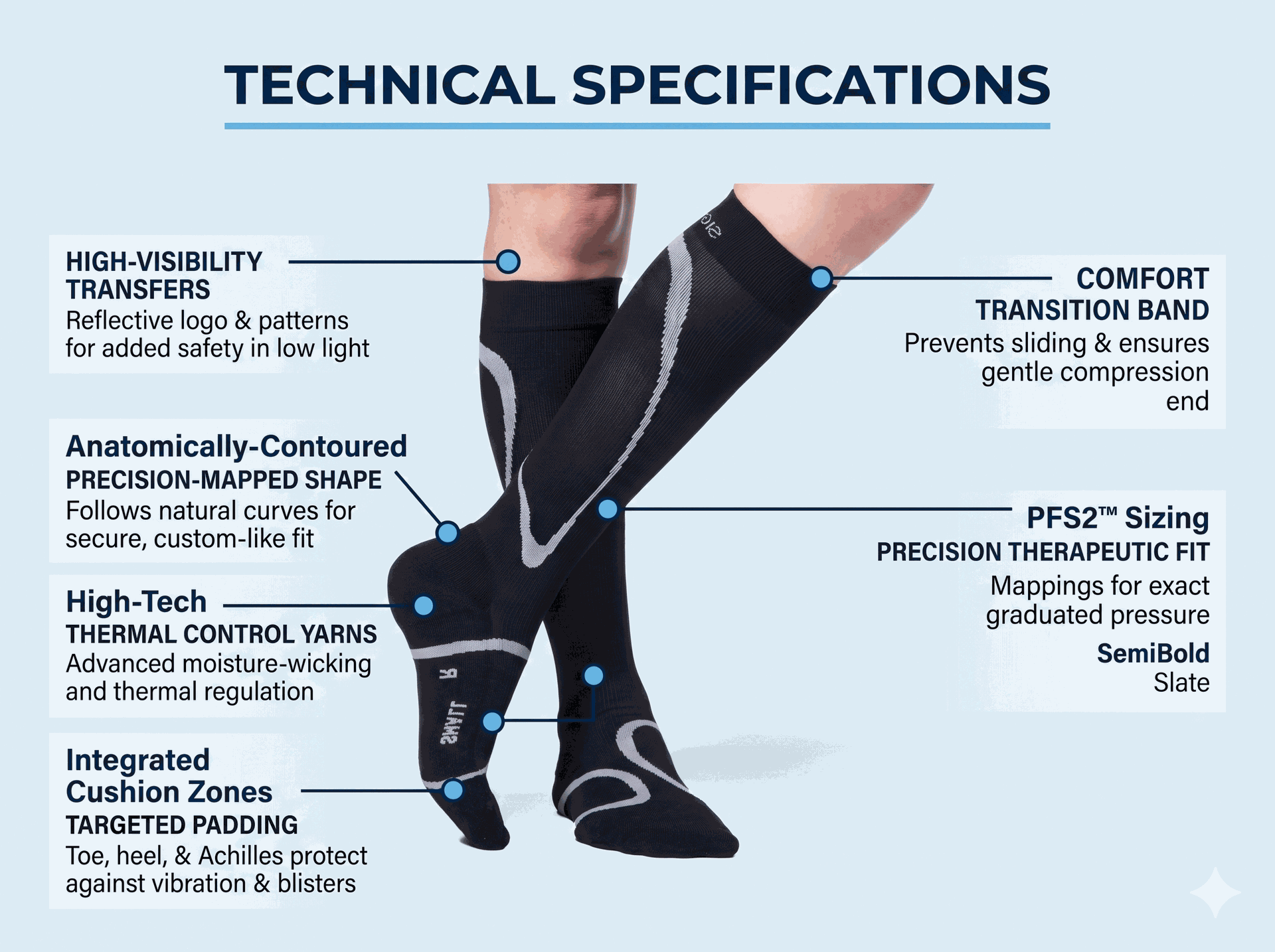 SIGVARIS Unisex Motion High Tech Closed Toe Calf Socks 20-30mmHg