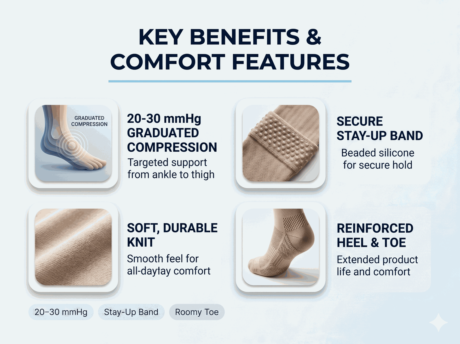 SIGVARIS Women's DYNAVEN Closed Toe 20-30mmHg  Thigh-High Compression Sock - Firm Compression Support for the Full Leg