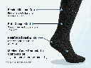 3 sigvaris-medical-grade-compression-stockings-graduated-support-details.png