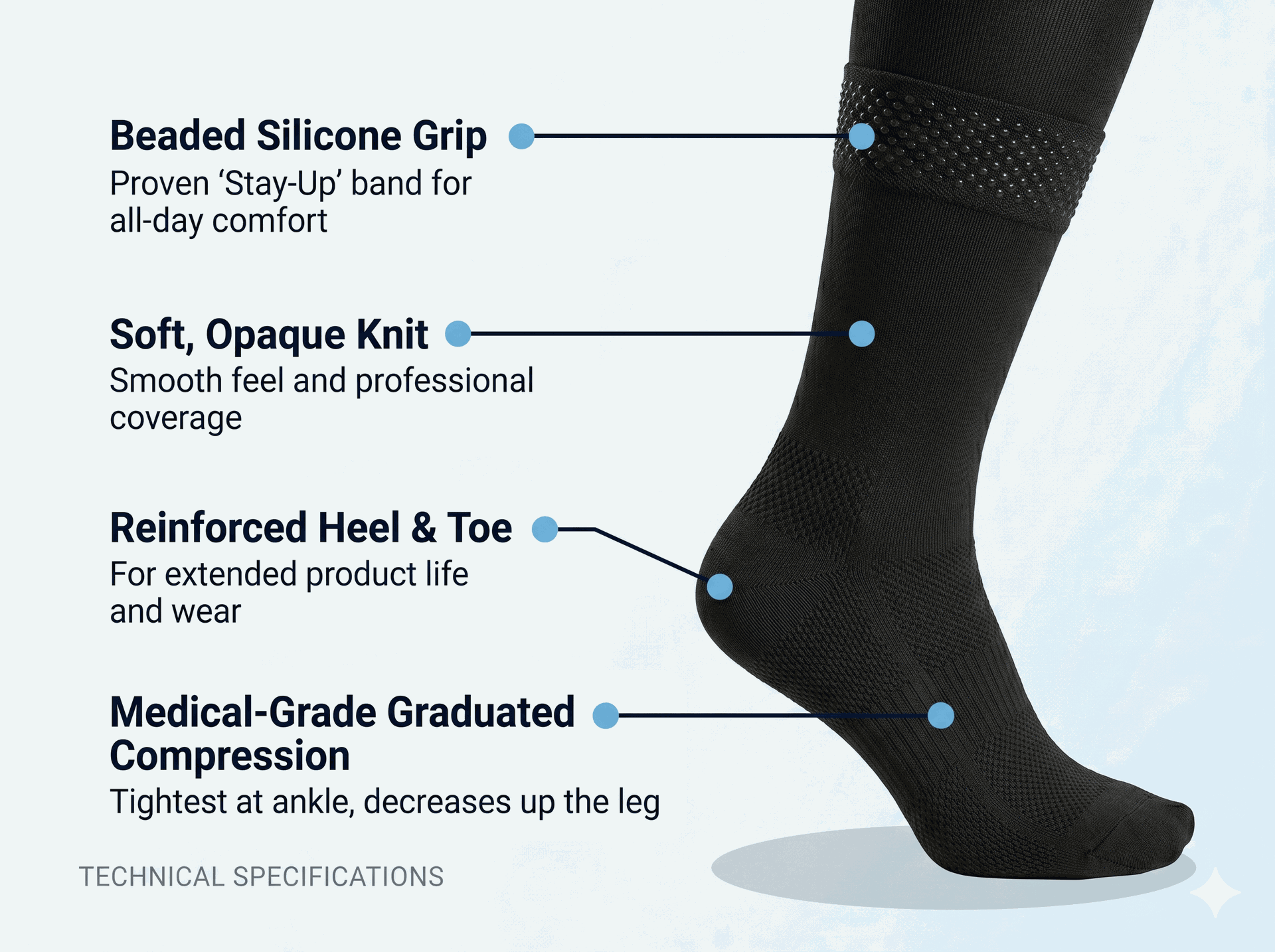 SIGVARIS Women's DYNAVEN Closed Toe 20-30mmHg  Thigh-High Compression Sock - Firm Compression Support for the Full Leg