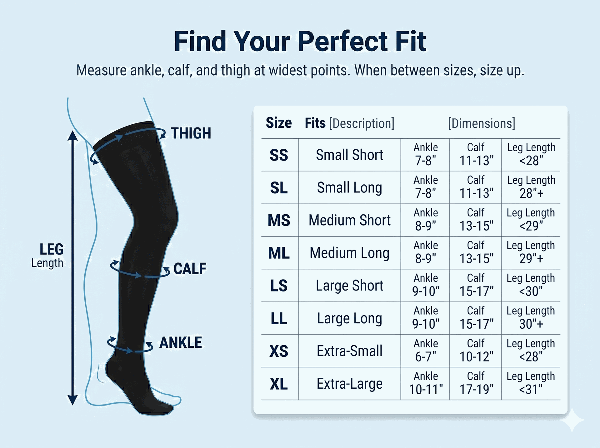 SIGVARIS Women's DYNAVEN Closed Toe 20-30mmHg  Thigh-High Compression Sock - Firm Compression Support for the Full Leg