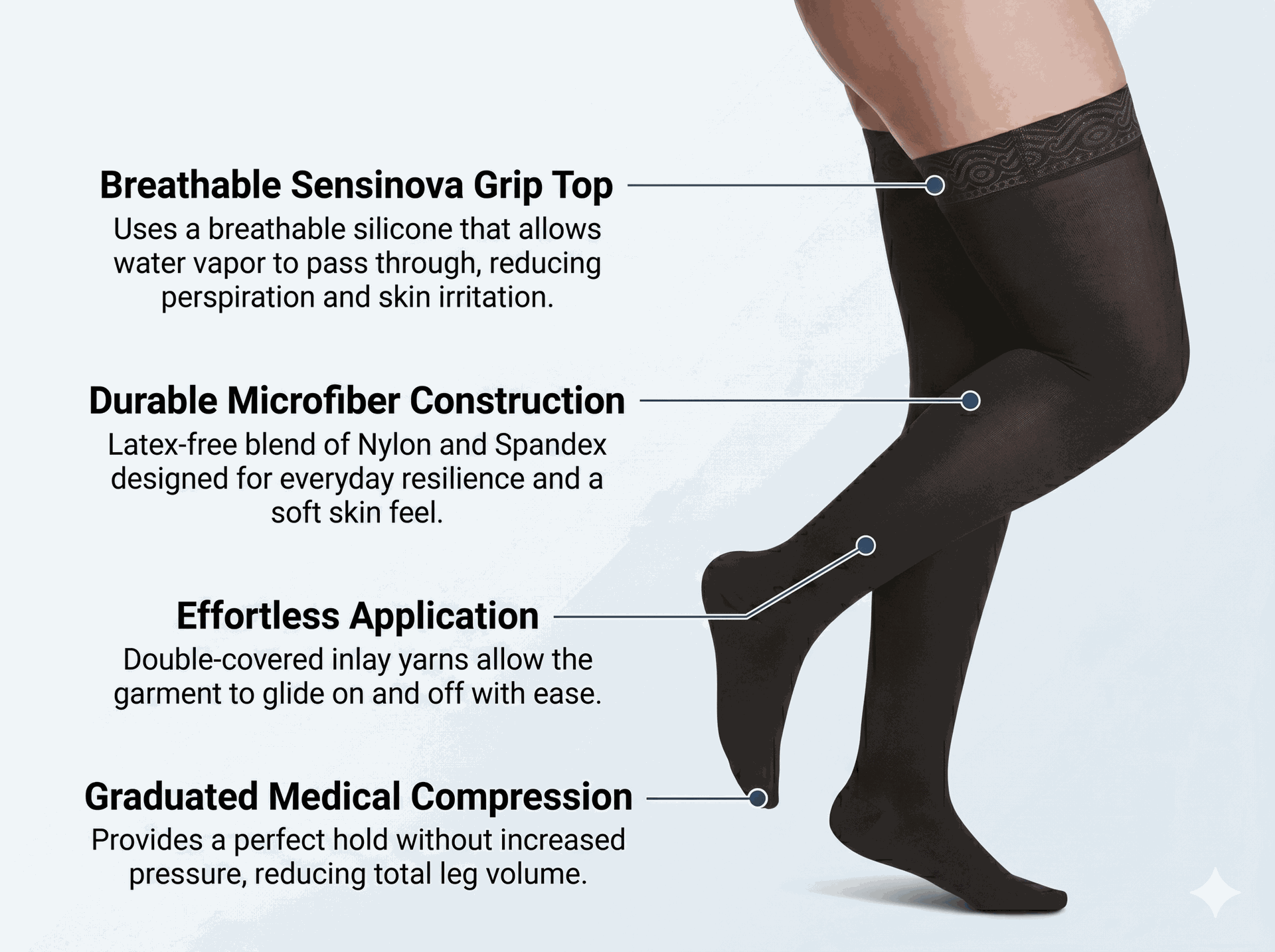 SIGVARIS Women's Essential Opaque Closed Toe Thigh-High w/ Grip-Top Compression Sock
