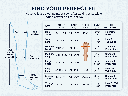 7 sigvaris-compression-socks-size-chart-measurement-guide-leg-fit.png