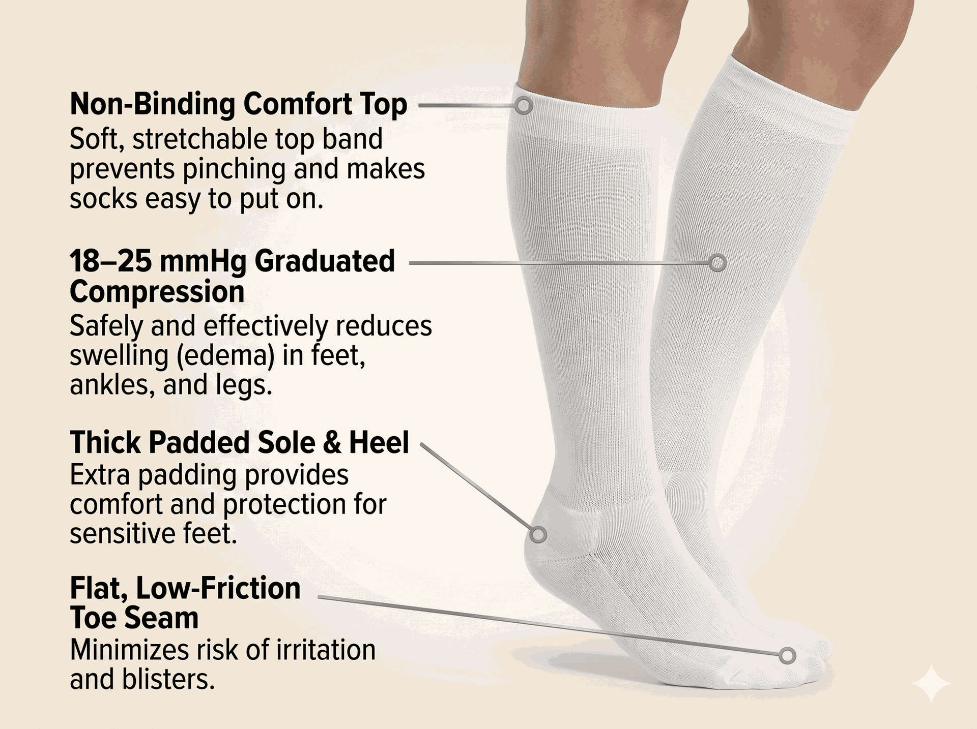SIGVARIS Womens 602 Diabetic Calf Compression Socks 18-25mmHg