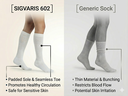 5 sigvaris-602-vs-generic-diabetic-compression-socks-comparison.png