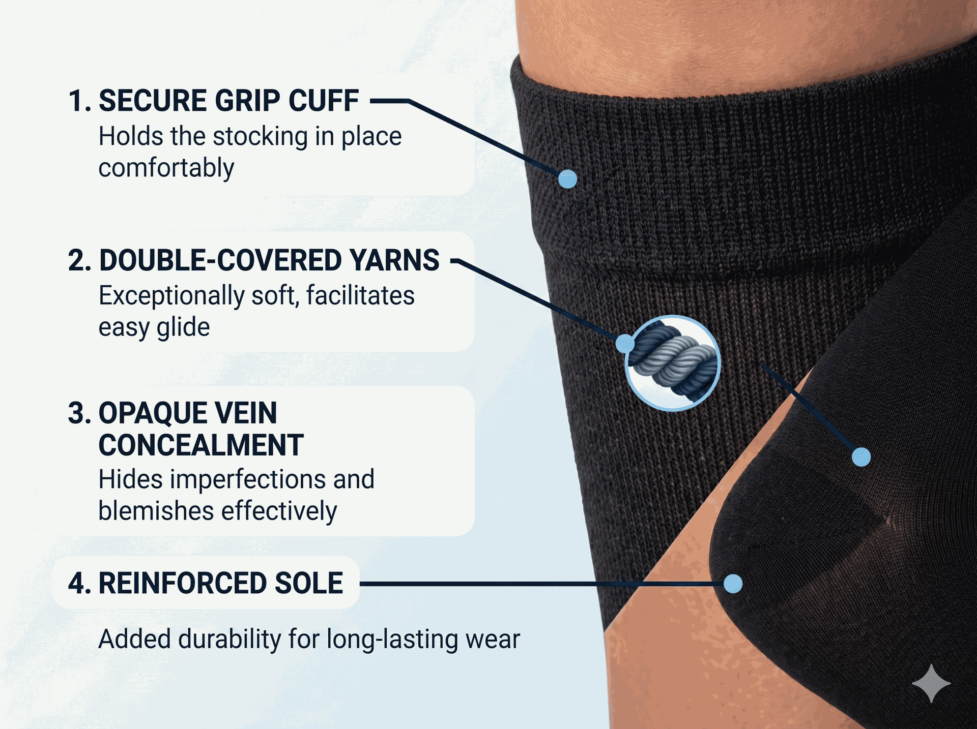 SIGVARIS Womens 972 Dynaven Closed Toe Calf High Grip Top 20-30mmHg