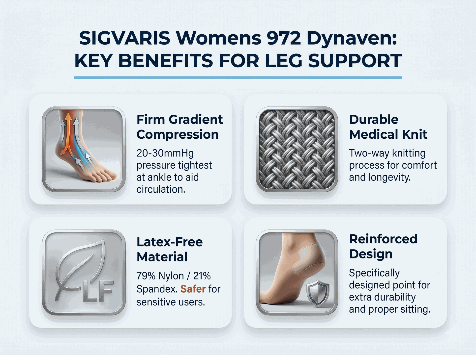 SIGVARIS Womens 972 Dynaven Closed Toe Calf High 20-30mmHg - Reliable Compression for Everyday Leg Support