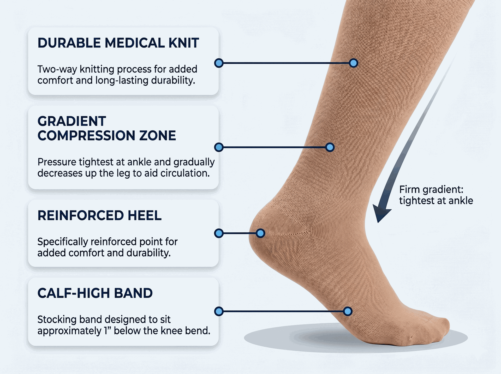 SIGVARIS Womens 972 Dynaven Closed Toe Calf High 20-30mmHg - Reliable Compression for Everyday Leg Support