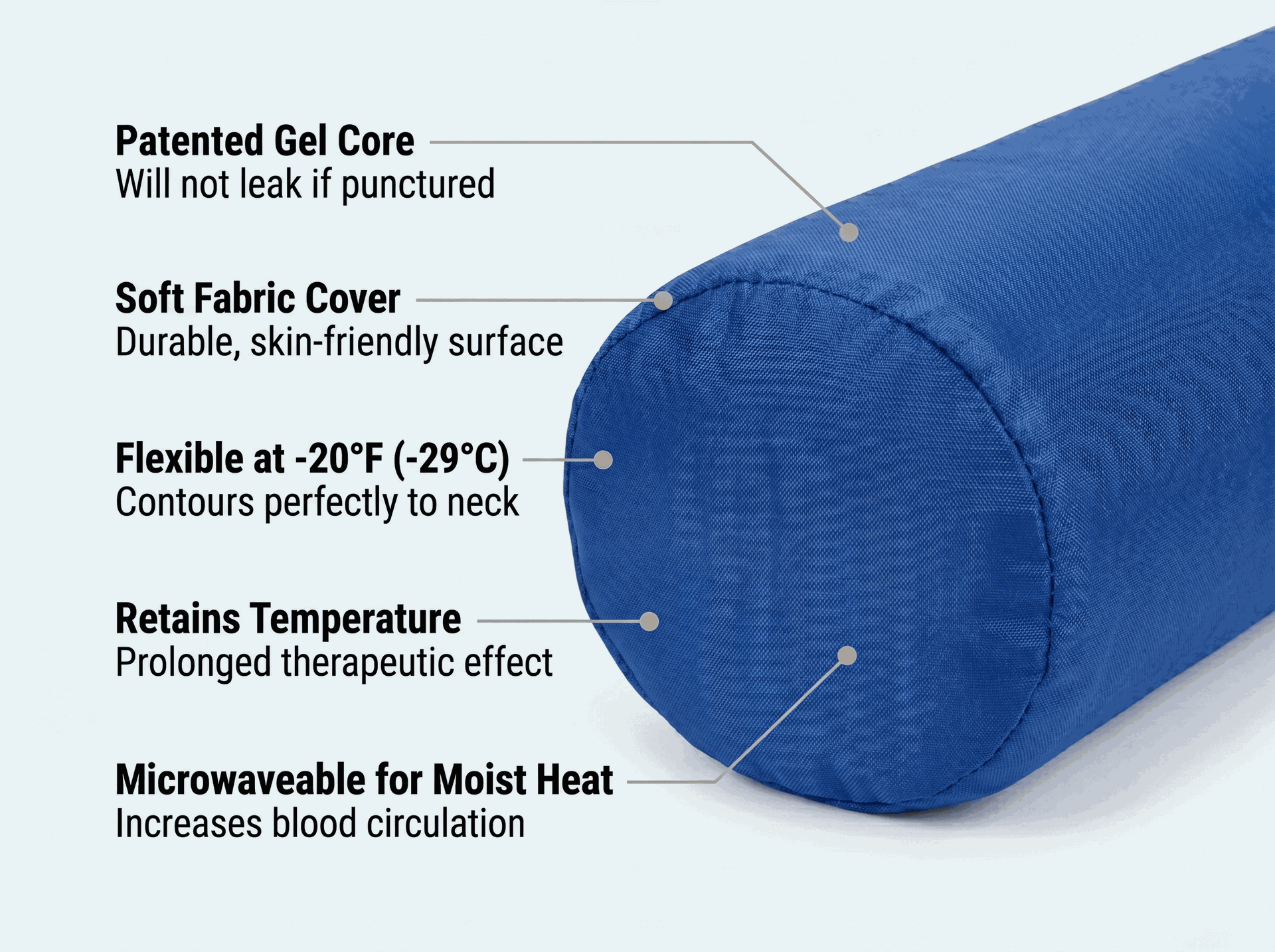 Elasto-Gel Hot/Cold Therapy Cervical Support Roll